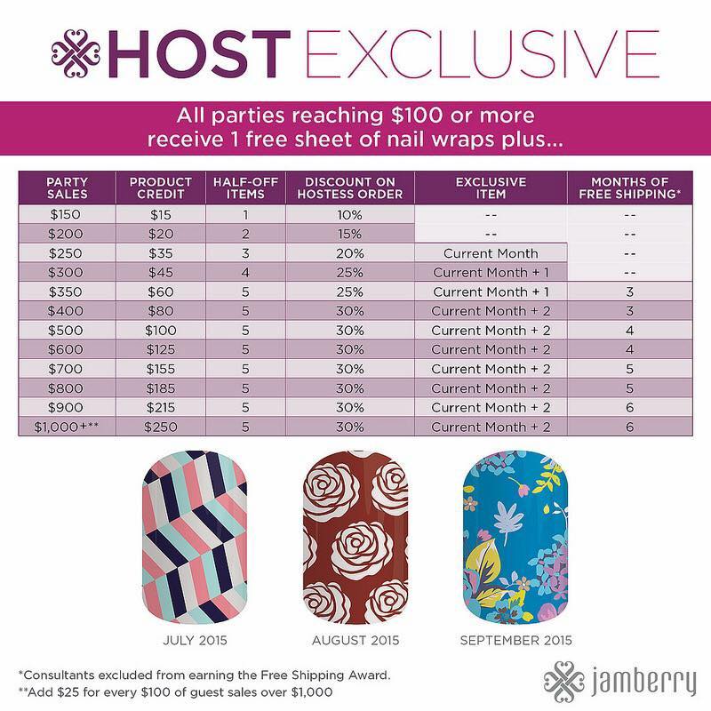 Win Jamberry Nails!