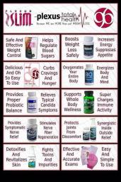 Natural Health, Wellness & Weightloss Products